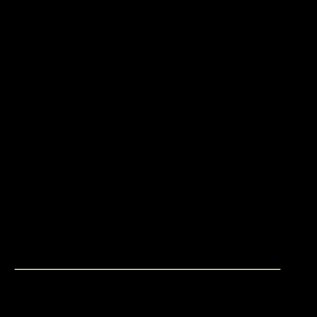 Finance GIF